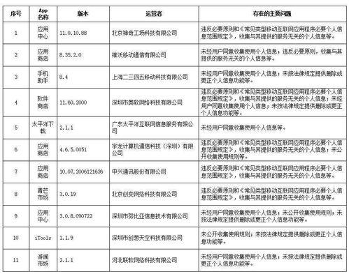 铜仁最新爆料消息今天新闻,揭秘神秘事件背后的真相